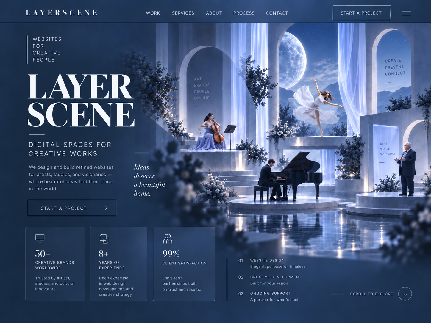 LayerScene creative stage with cello, piano, ballet and presentation spaces